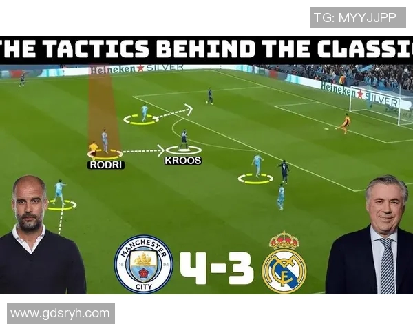 2018年欧冠八分之一决赛皇马对阵罗马精彩回顾与战术分析